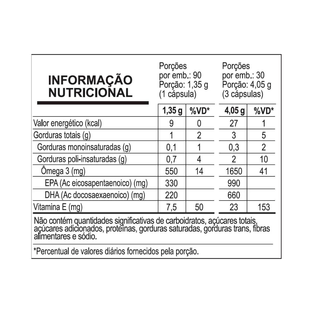 Ômega 3ᵀᴳ Super EPA - 90 Capsulas (900mg) - Imagem 5